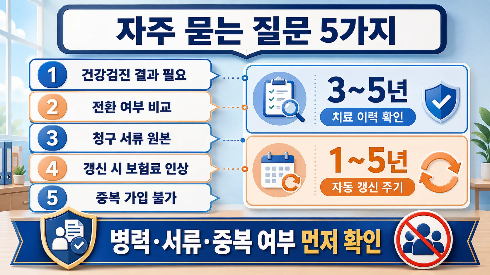 자주 묻는 질문 요약