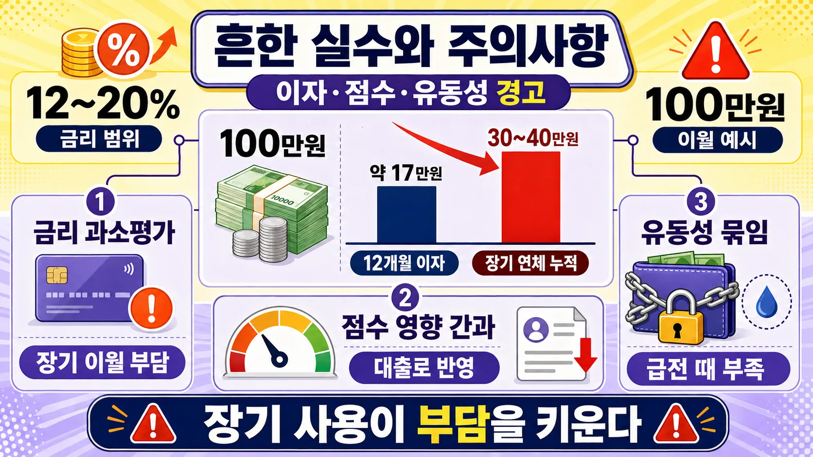 흔한 실수와 주의사항