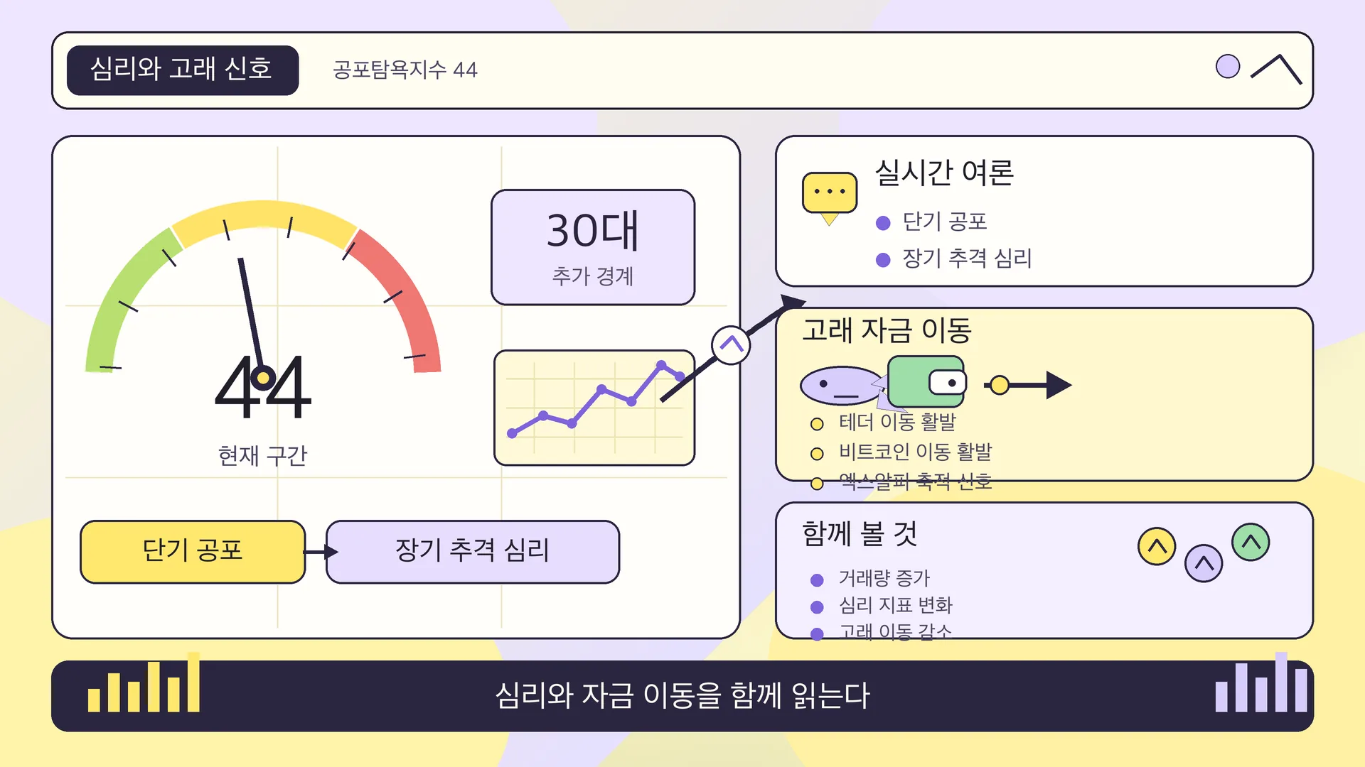 심리와 고래 신호
