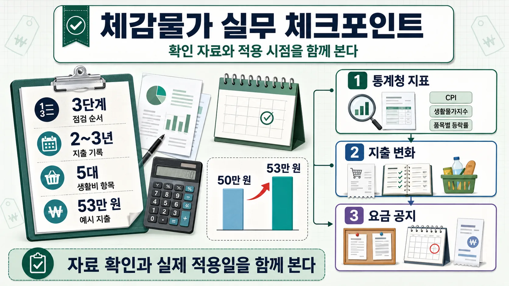 실무 체크포인트