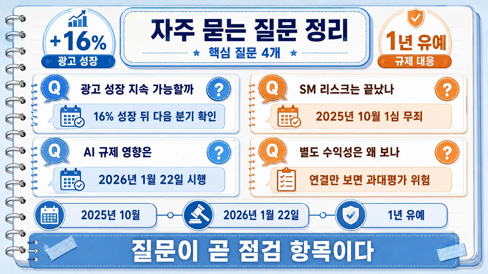 자주 묻는 질문 정리