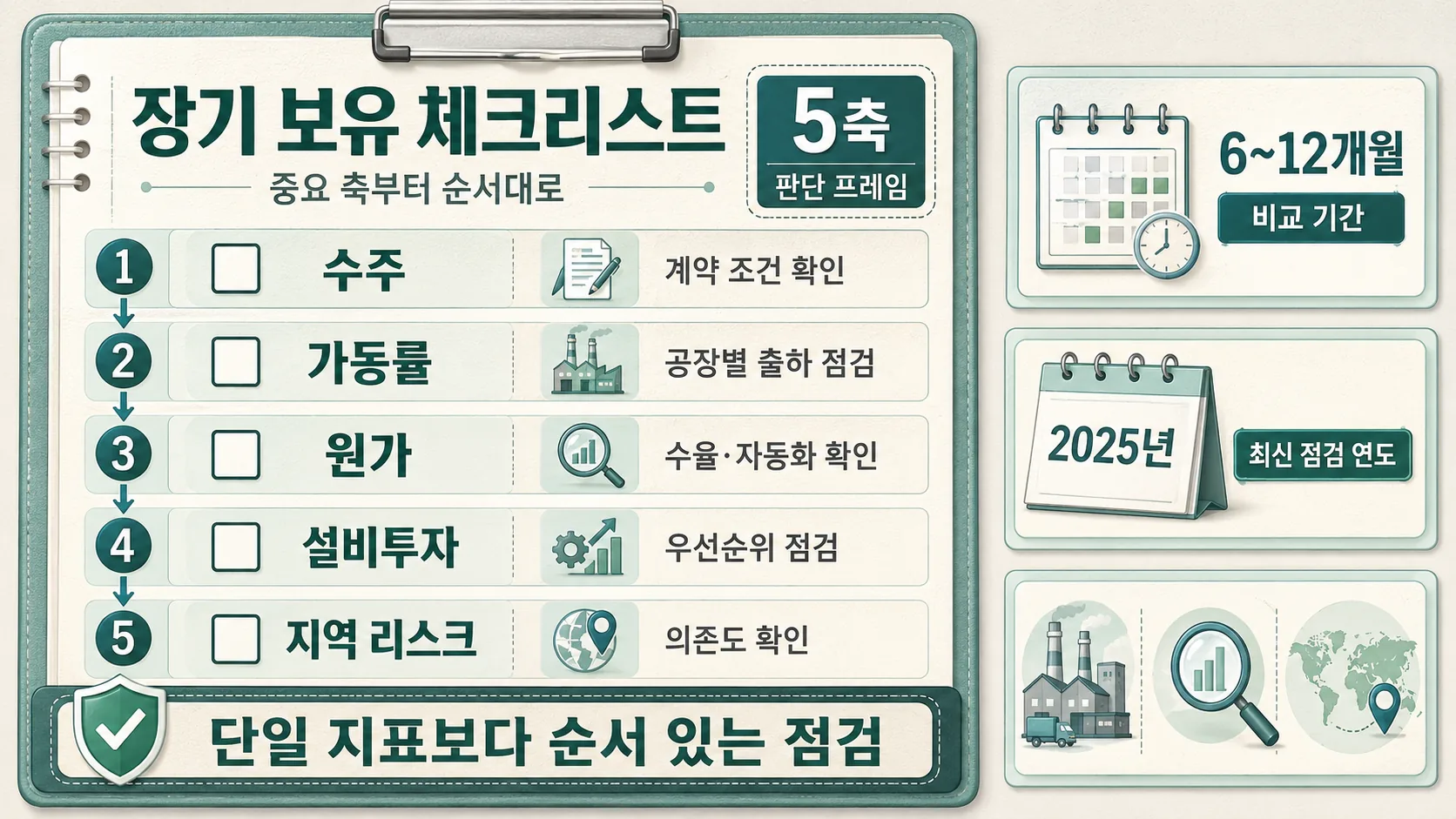 장기 보유 체크리스트
