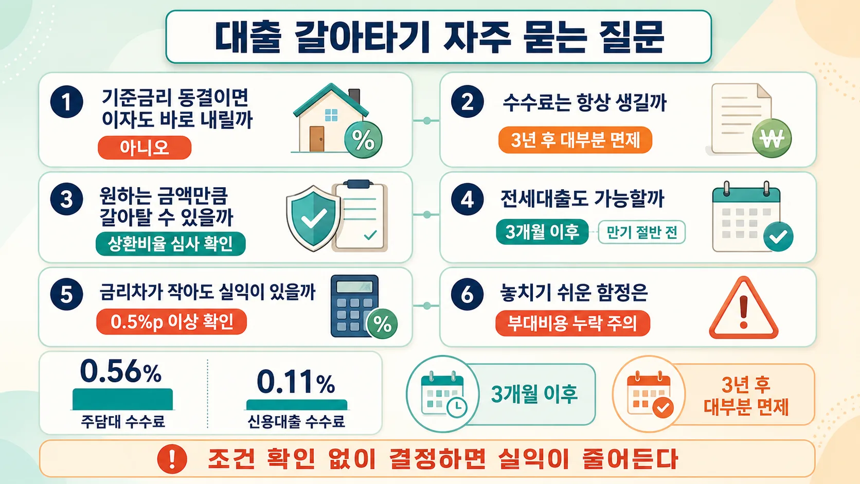 갈아타기 자주 묻는 질문